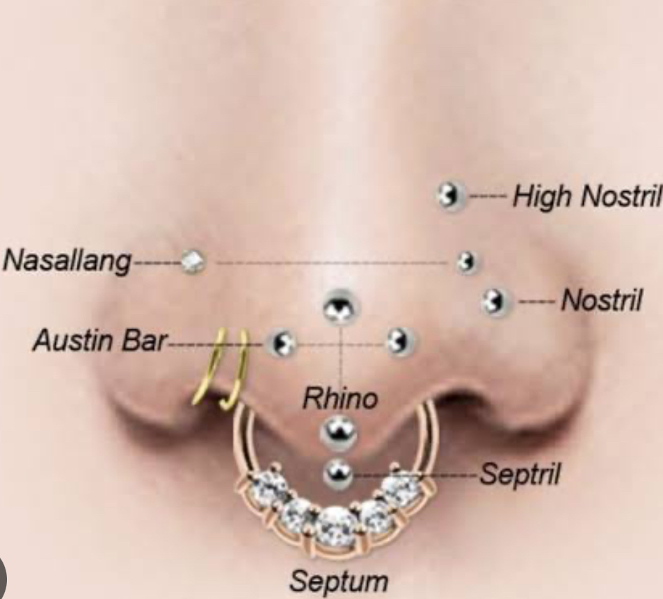 Nose Piercing