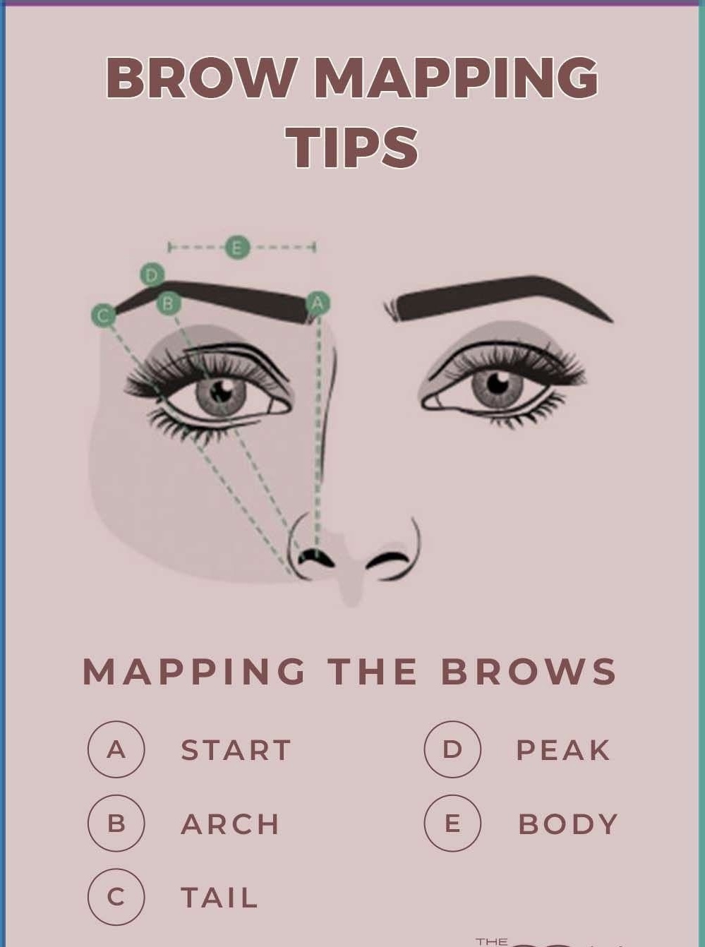 Brow Mapping Mastery Course